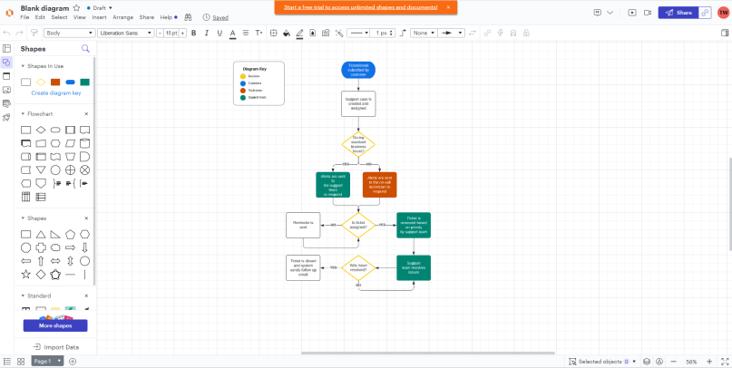 Code Base Lucidchart Lucidchart – Digital Teaching Blog